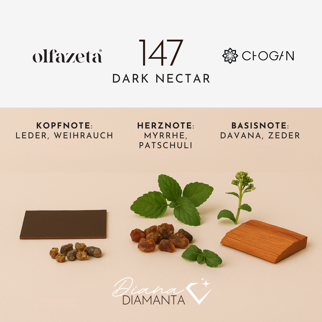 147 Dark Nectar - Chogan Parfum