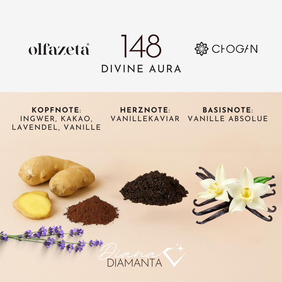 148 Divine Aura – Chogan Parfum