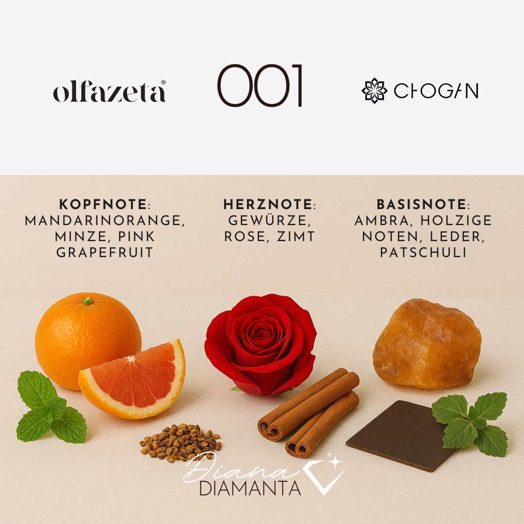 001 – Chogan Parfum