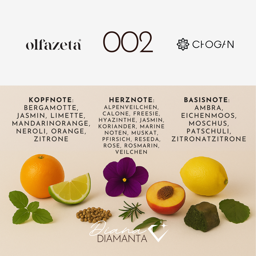 002 – Chogan Parfum