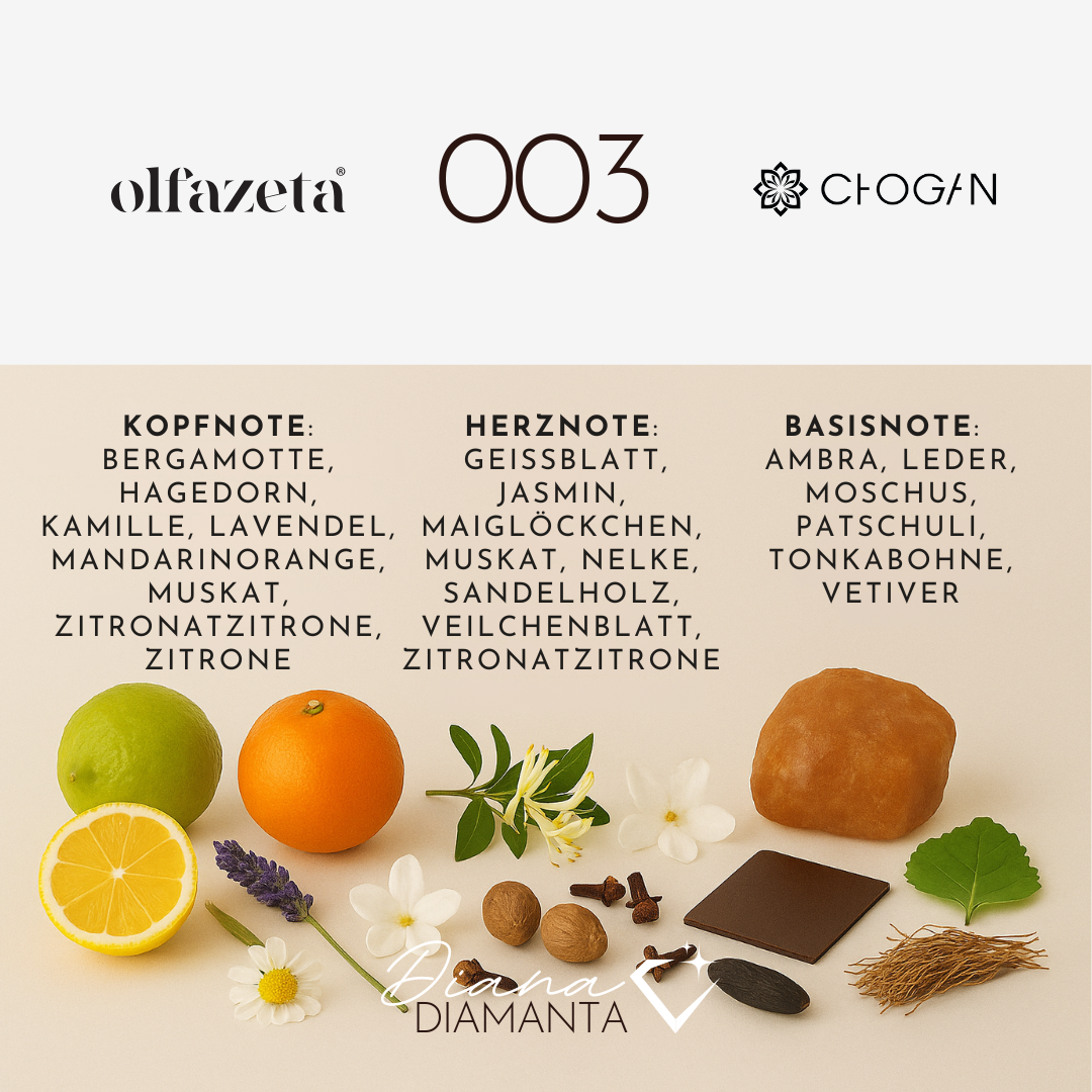 003 – Chogan Parfum