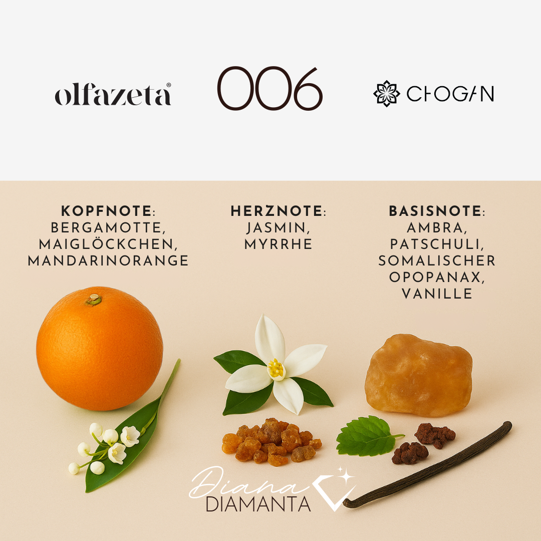 006 – Chogan Parfum